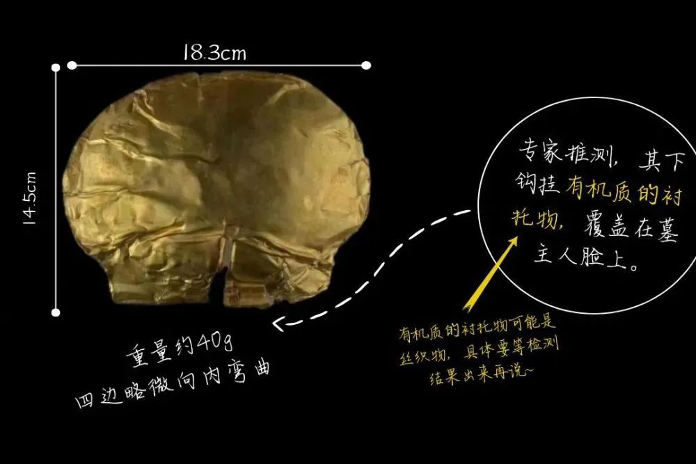 首次发现！比三星堆黄金面具年代还早